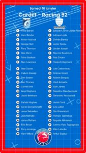 Cardiff – Racing 92: Les compositions