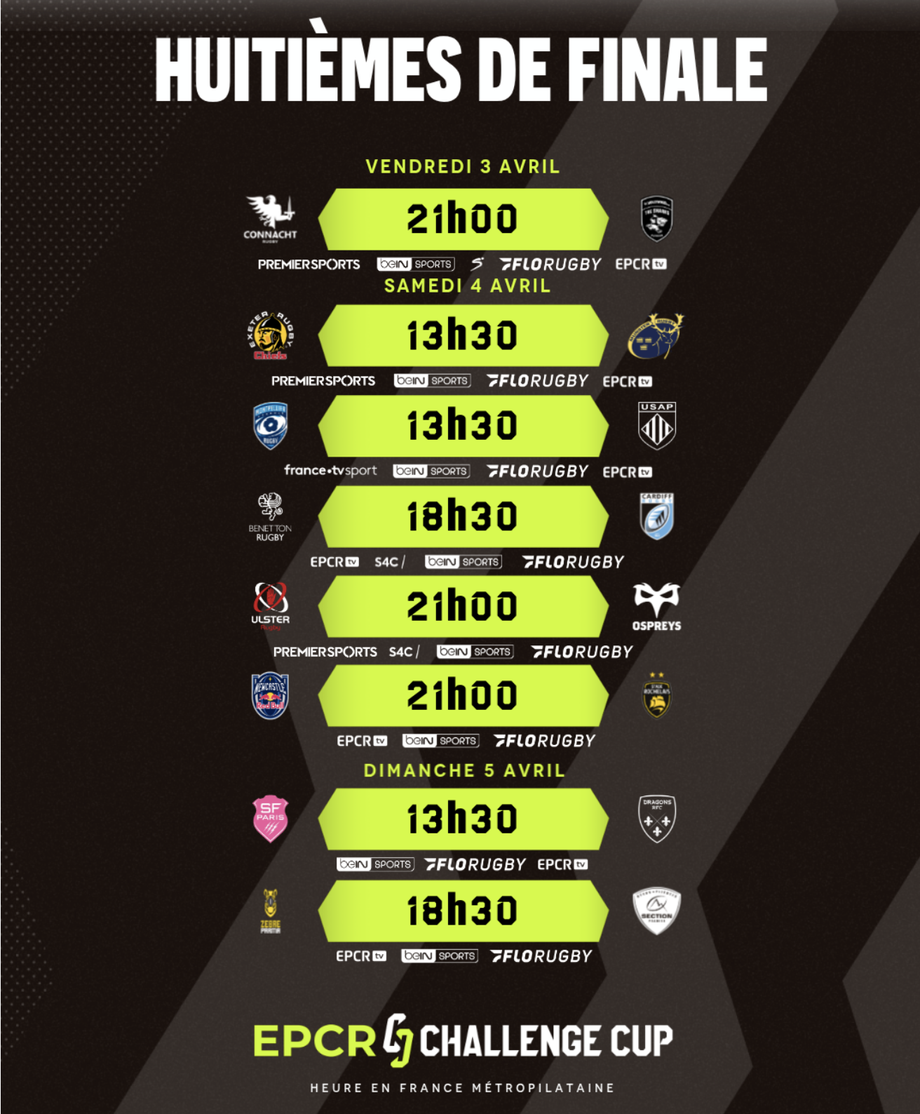Challenge Cup : le calendrier complet des huitièmes de finale