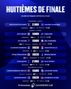 Champions Cup : le calendrier complet des huitièmes de finale