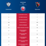 Colomiers-Oyonnax_20260115_080025_4cd6fad3