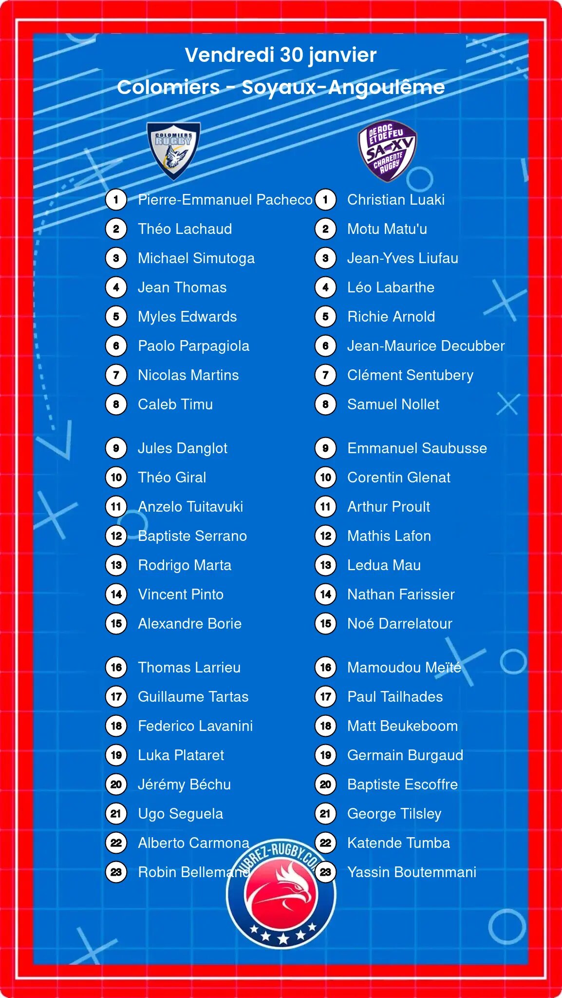 Colomiers – Soyaux-Angoulême: Les compositions