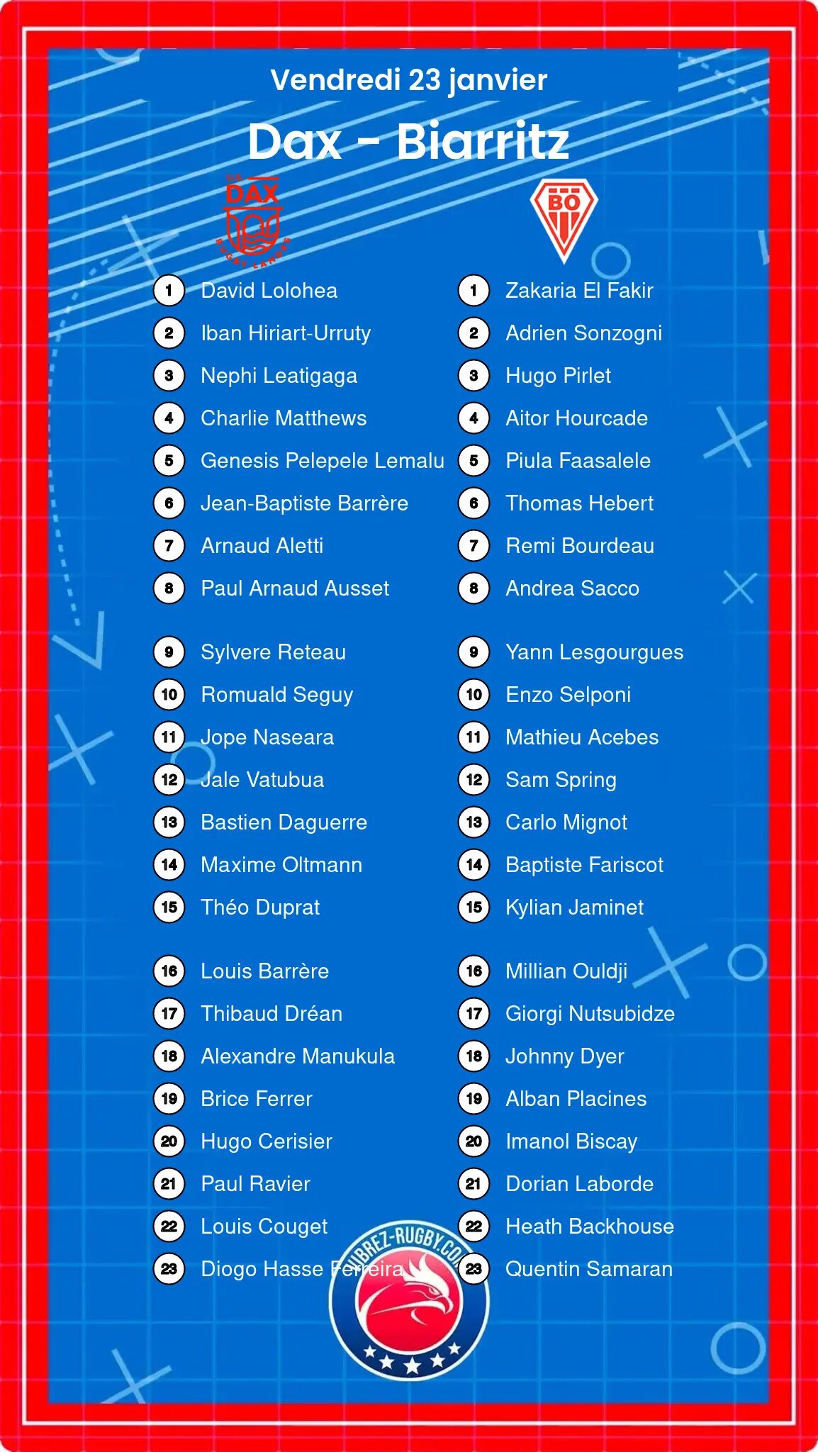 Dax – Biarritz: Les compositions