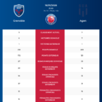 Grenoble-Agen_20260115_090023_685d853c