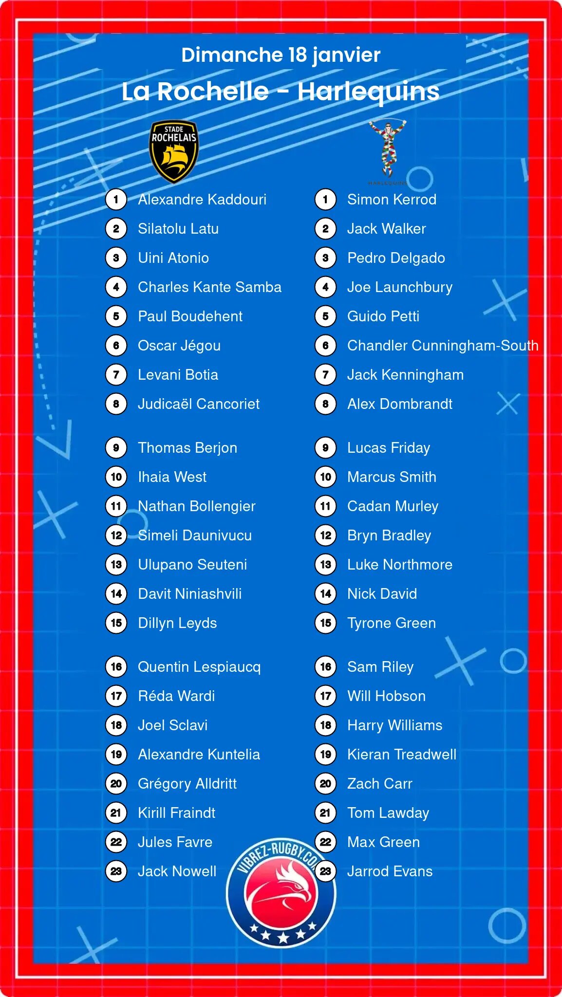 La Rochelle – Harlequins: Les compositions