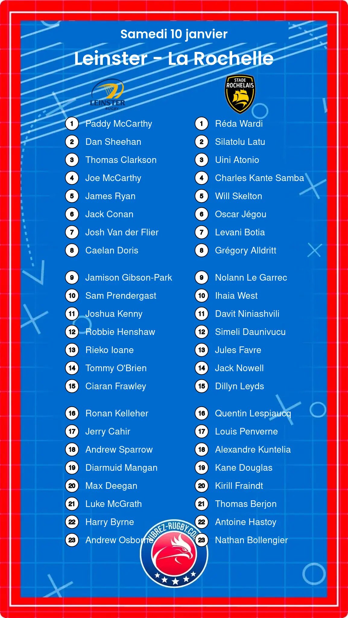 Leinster – La Rochelle: Les compositions