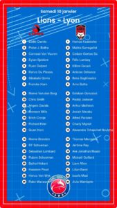 Lions – Lyon: Les compositions