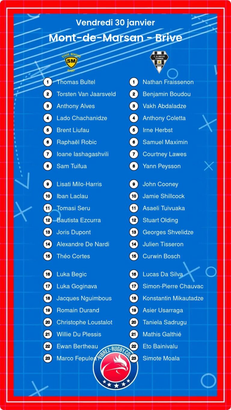 Mont-de-Marsan - Brive composition