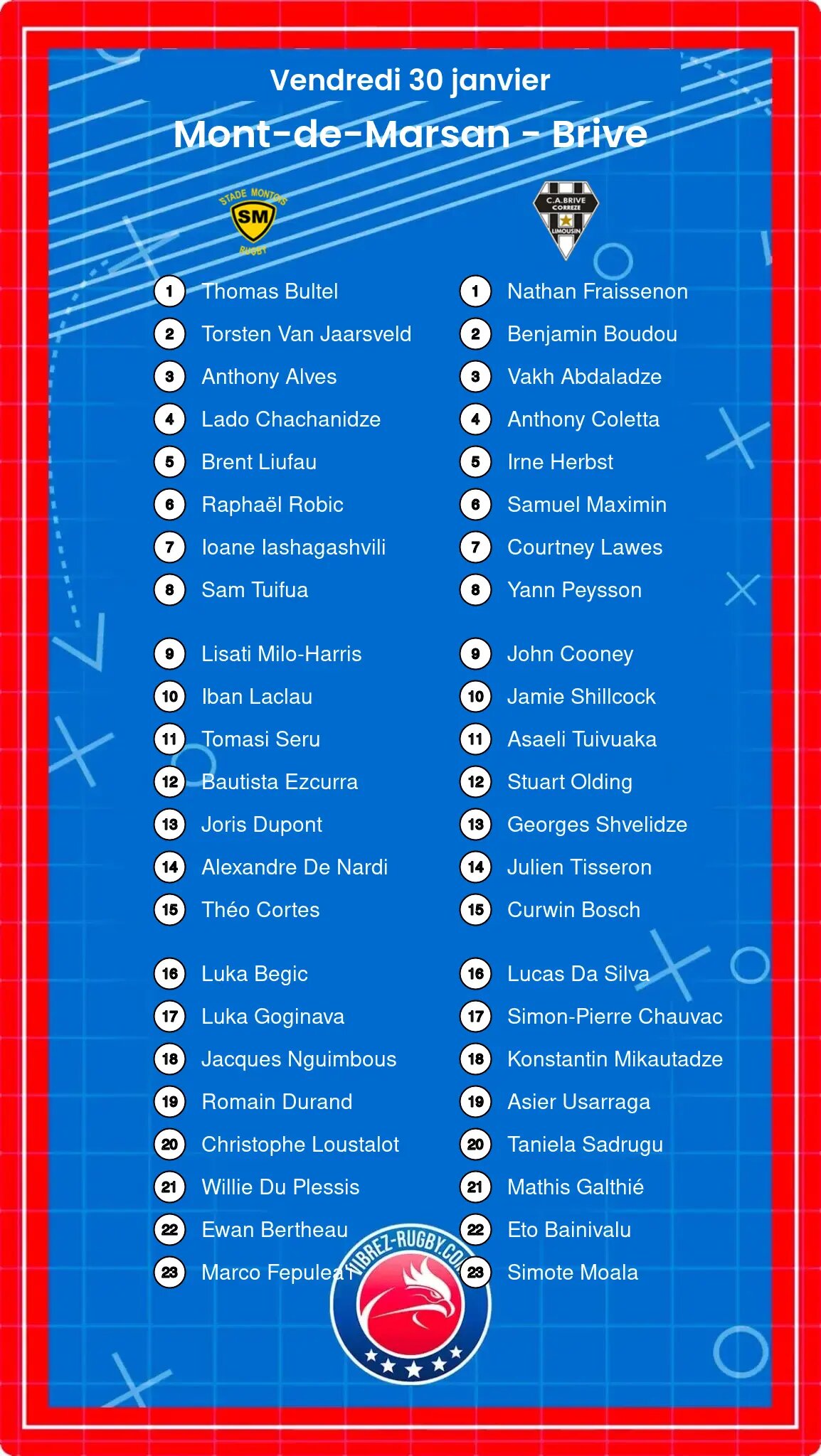 Mont-de-Marsan – Brive: Les compositions
