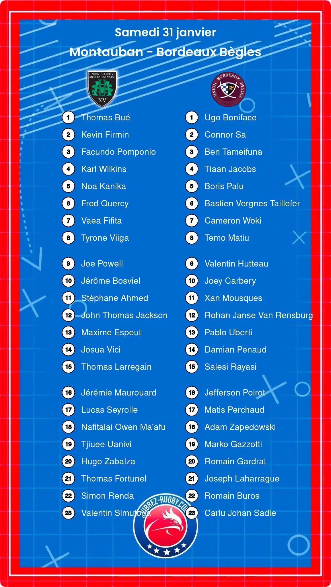 Montauban – Bordeaux Bègles: Les compositions