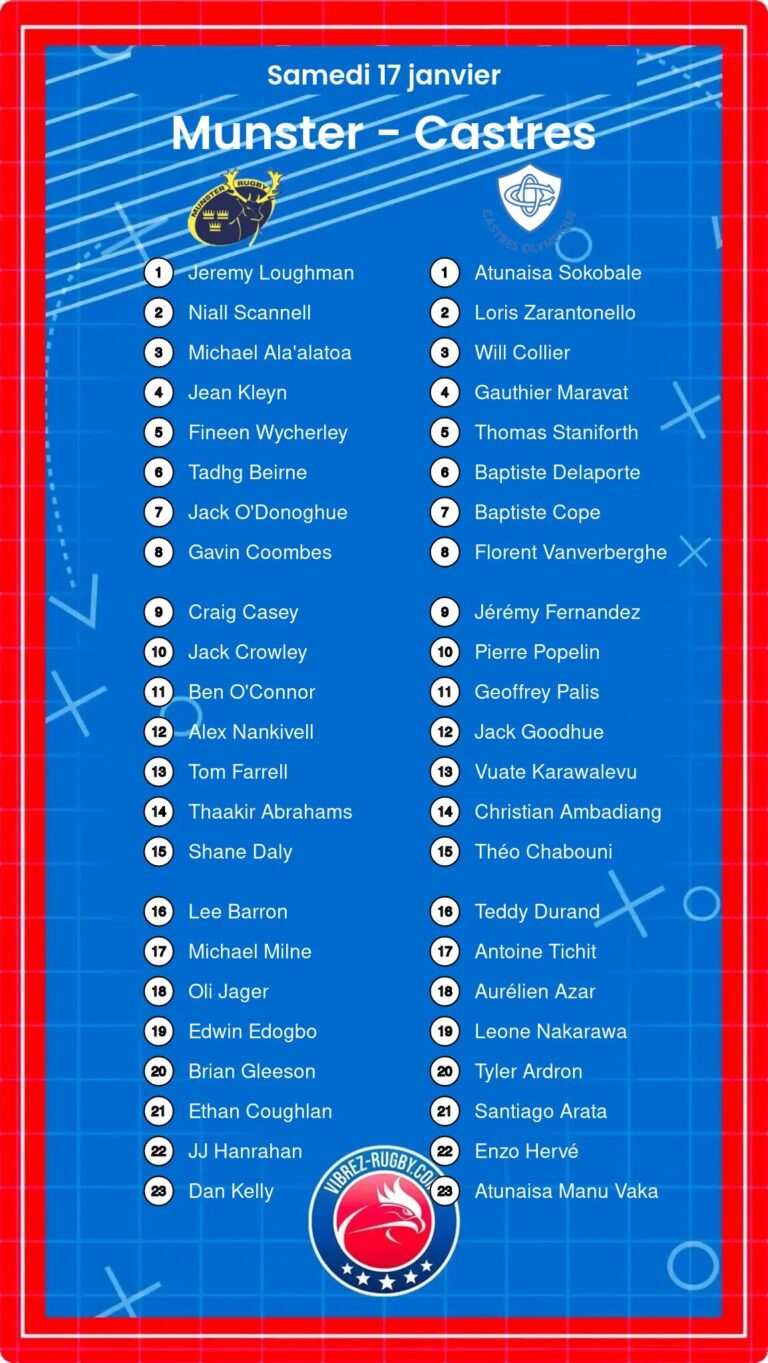 Munster - Castres composition