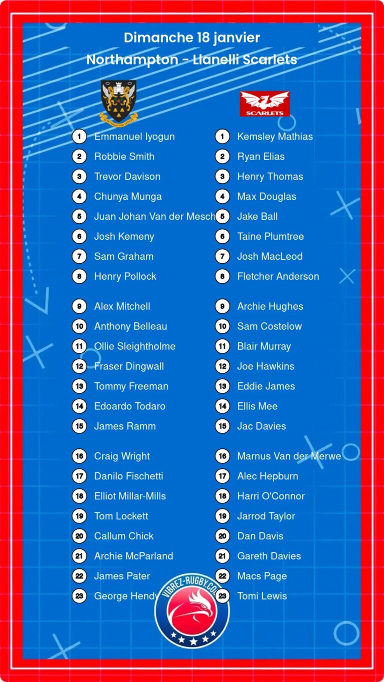 Northampton - Llanelli Scarlets composition