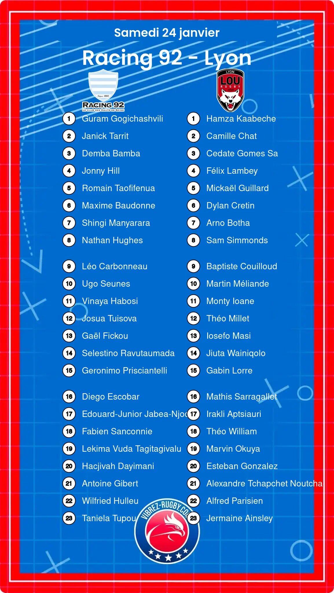 Racing 92 – Lyon: Les compositions