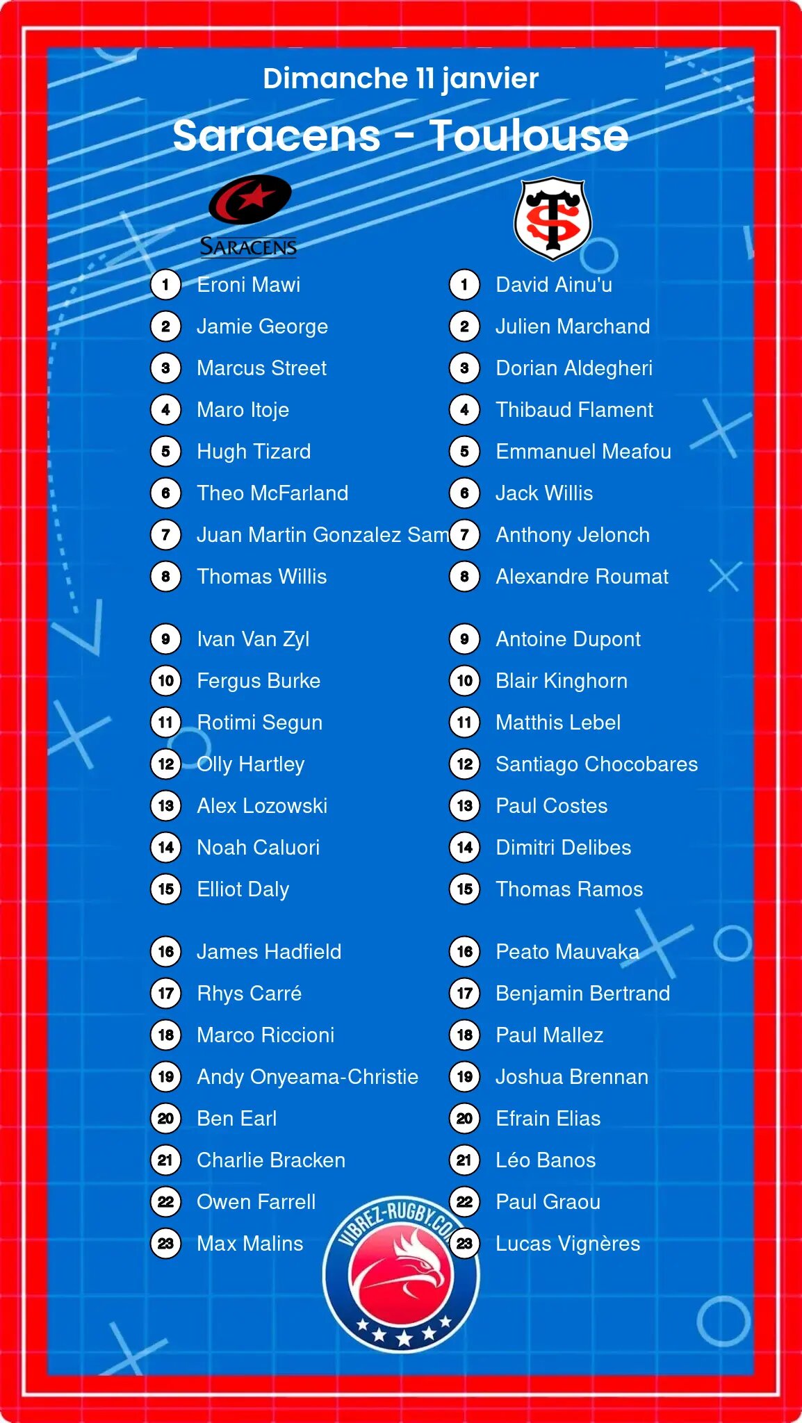 Saracens – Toulouse: Les compositions