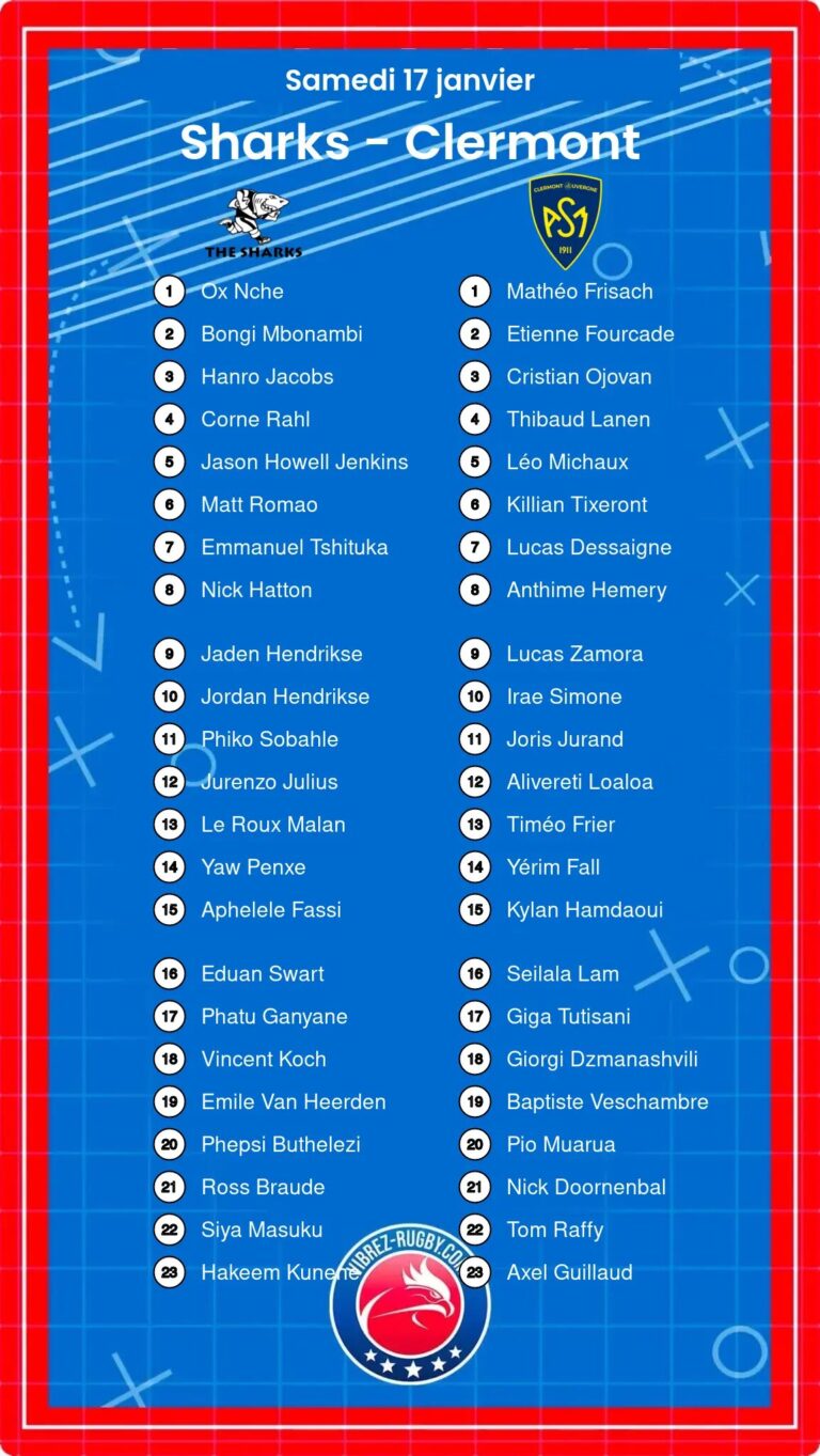 Sharks - Clermont composition