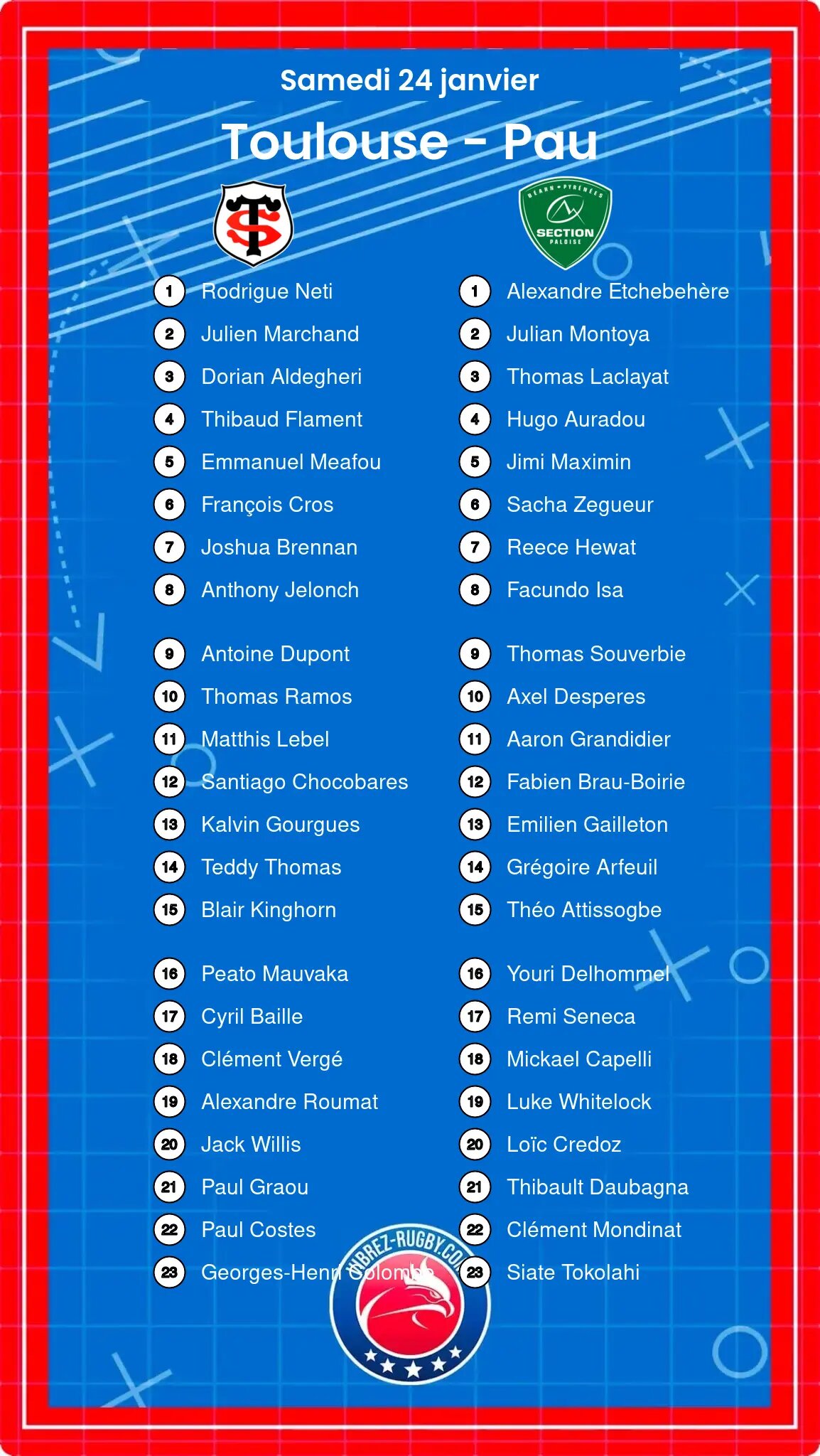 Toulouse – Pau: Les compositions