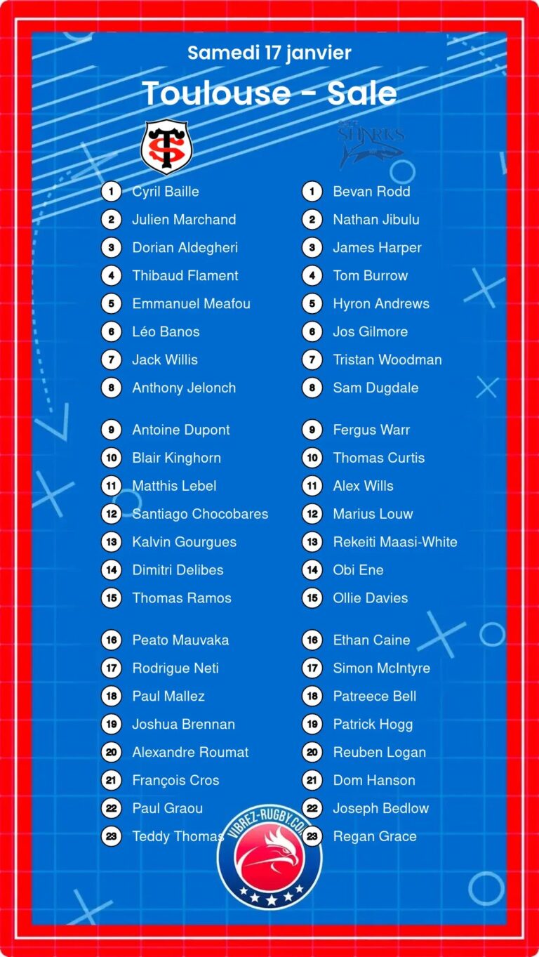 Toulouse - Sale composition