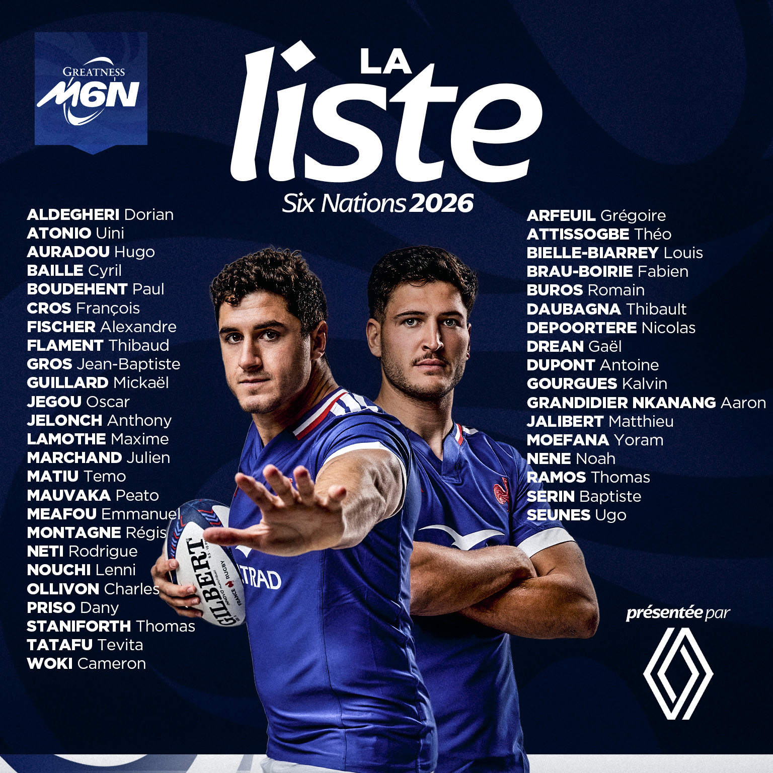 Tournoi des 6 Nations : une liste du XV de France sans plusieurs cadres