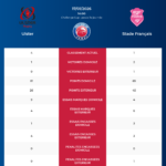 Ulster-Stade Français_20260116_154743_961907ed