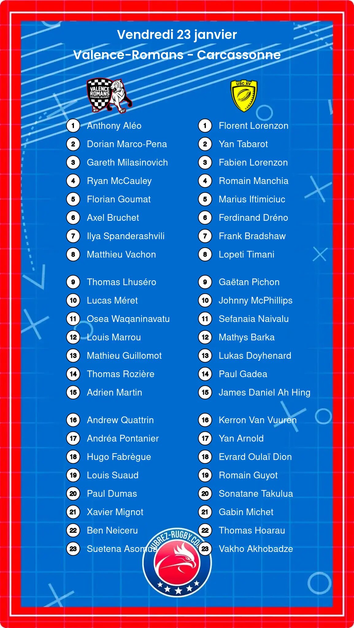 Valence-Romans – Carcassonne: Les compositions