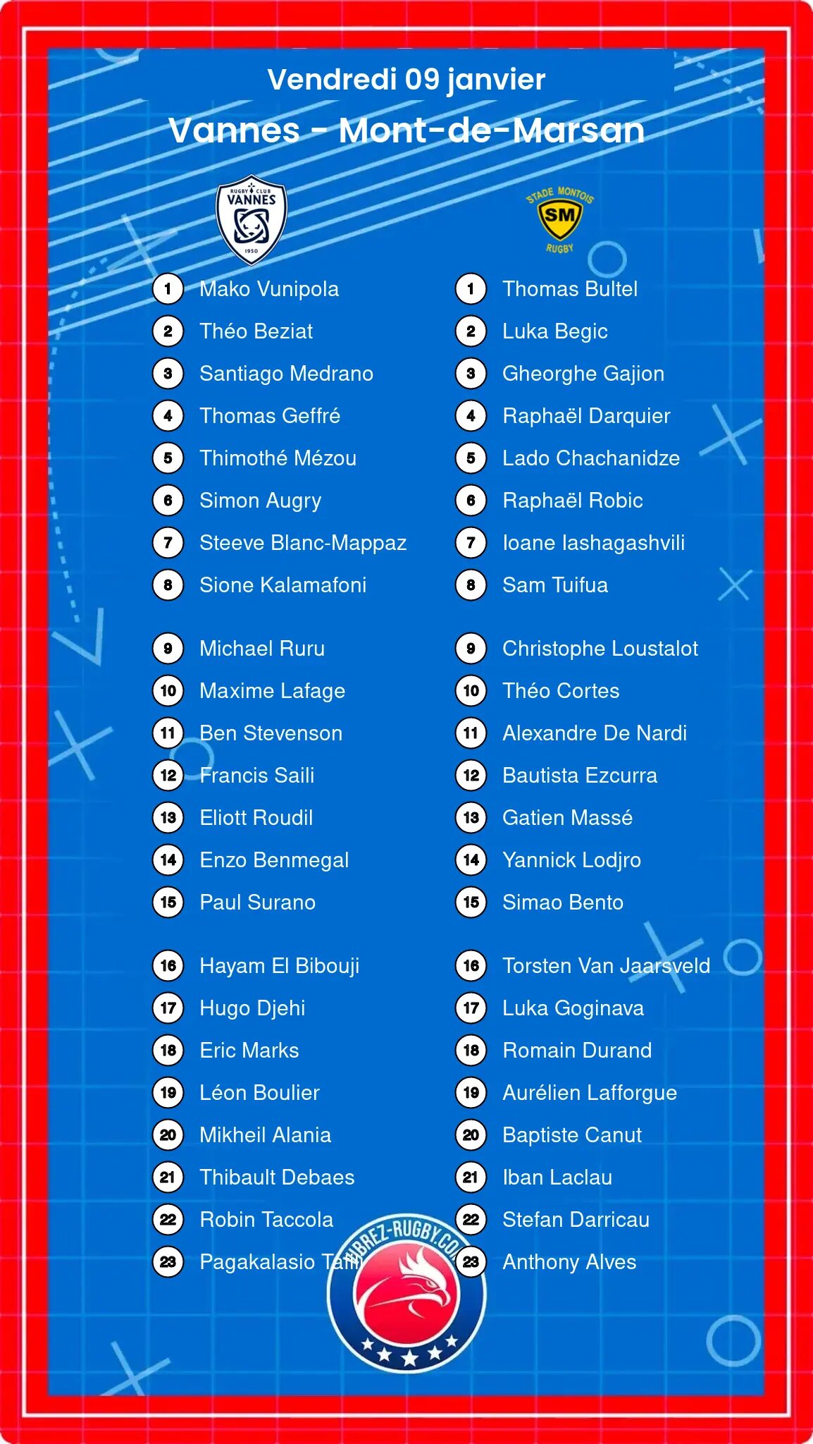 Vannes – Mont-de-Marsan: Les compositions