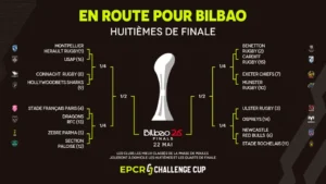 Challenge Cup : voici le tableau des phases finales