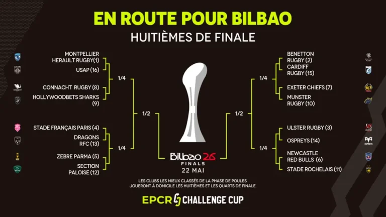 challenge cup le tableau des phases finales