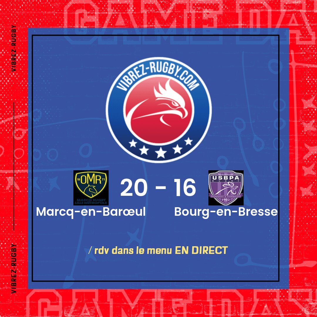 Résultat Marcq-en-Barœul – Bourg-en-Bresse: 20-16