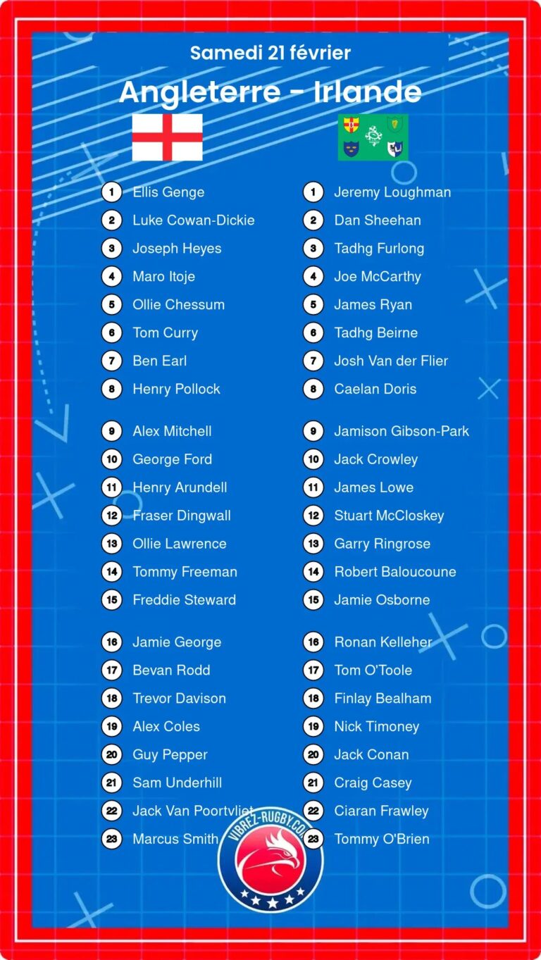 Angleterre - Irlande composition