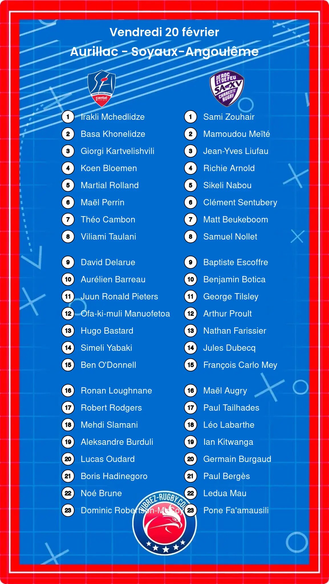 Aurillac – Soyaux-Angoulême: Les compositions