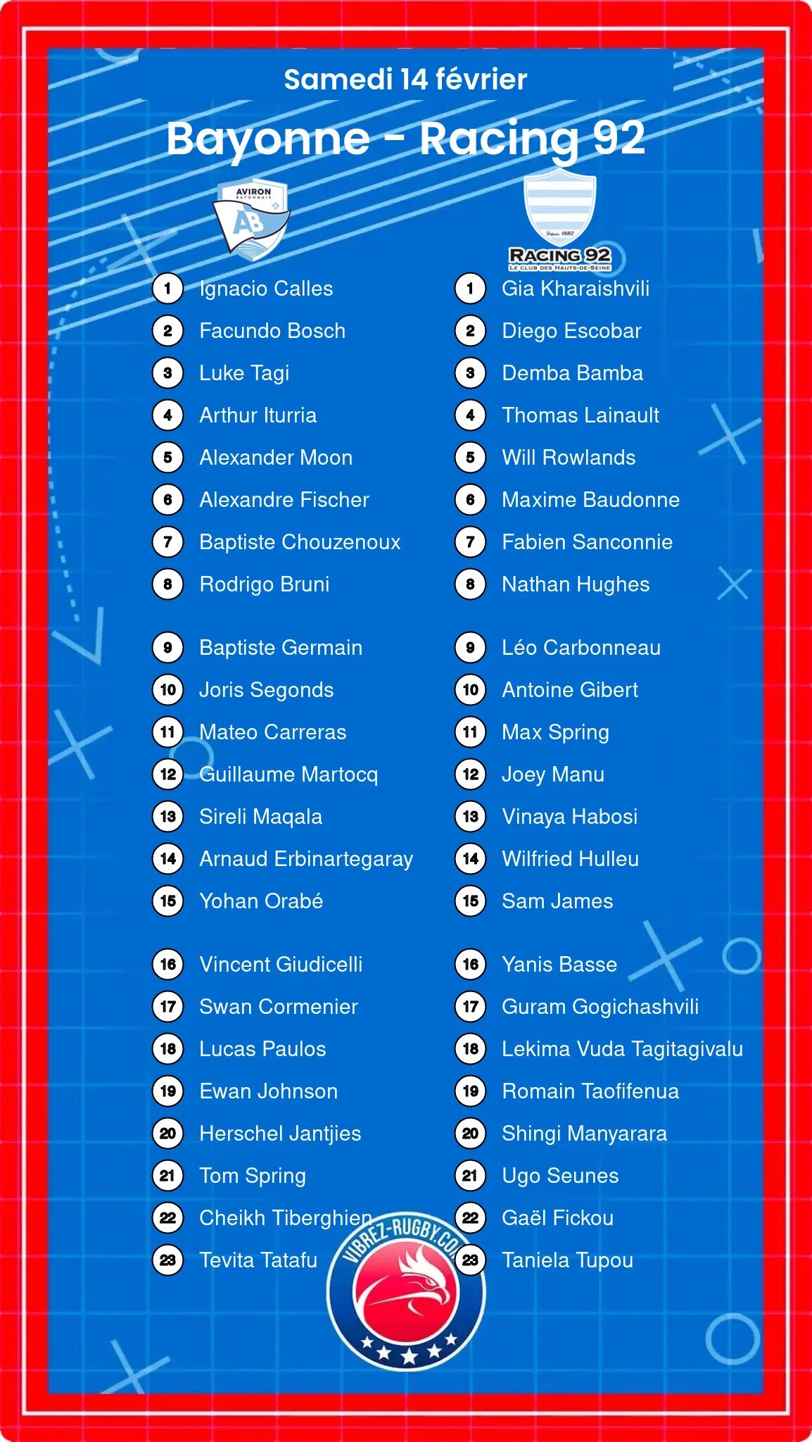 Bayonne – Racing 92: Les compositions