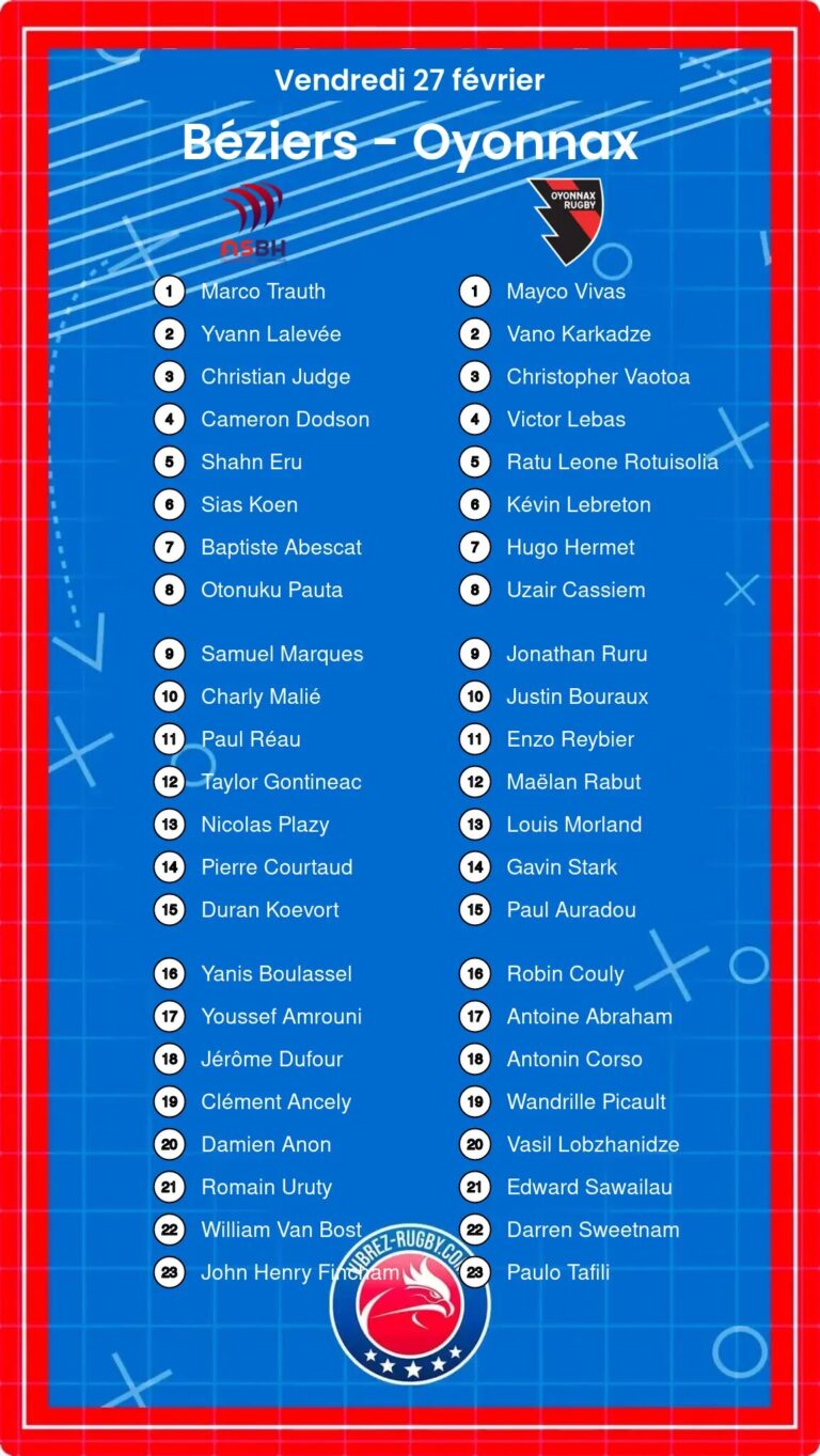 Béziers - Oyonnax composition