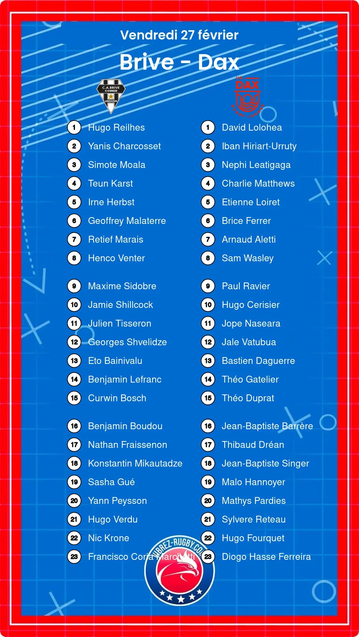 Brive – Dax: Les compositions
