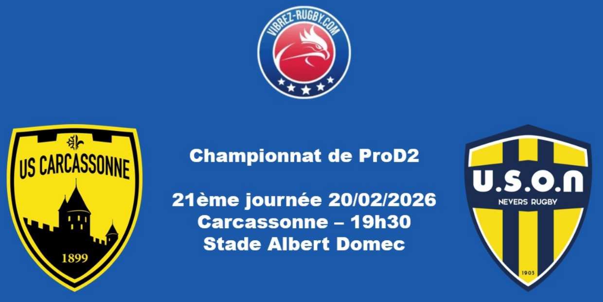 ProD2: 12 rotations à Carcassonne qui reçoit Nevers