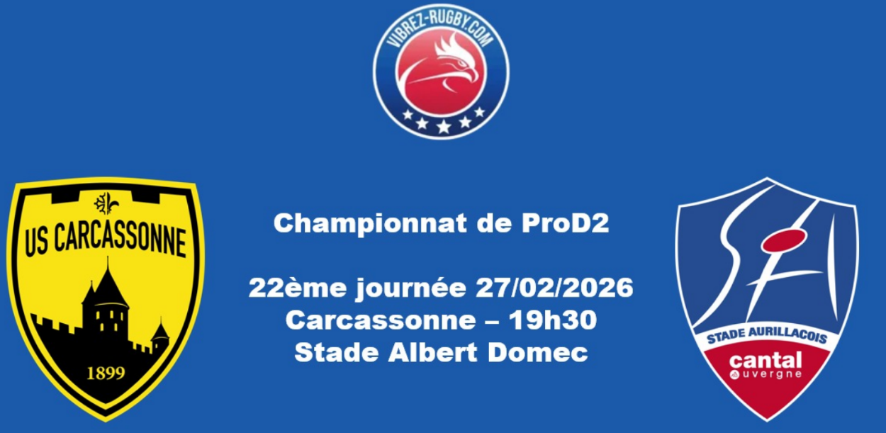 ProD2: Seulement 7 changements à Carcassonne pour recevoir Aurillac