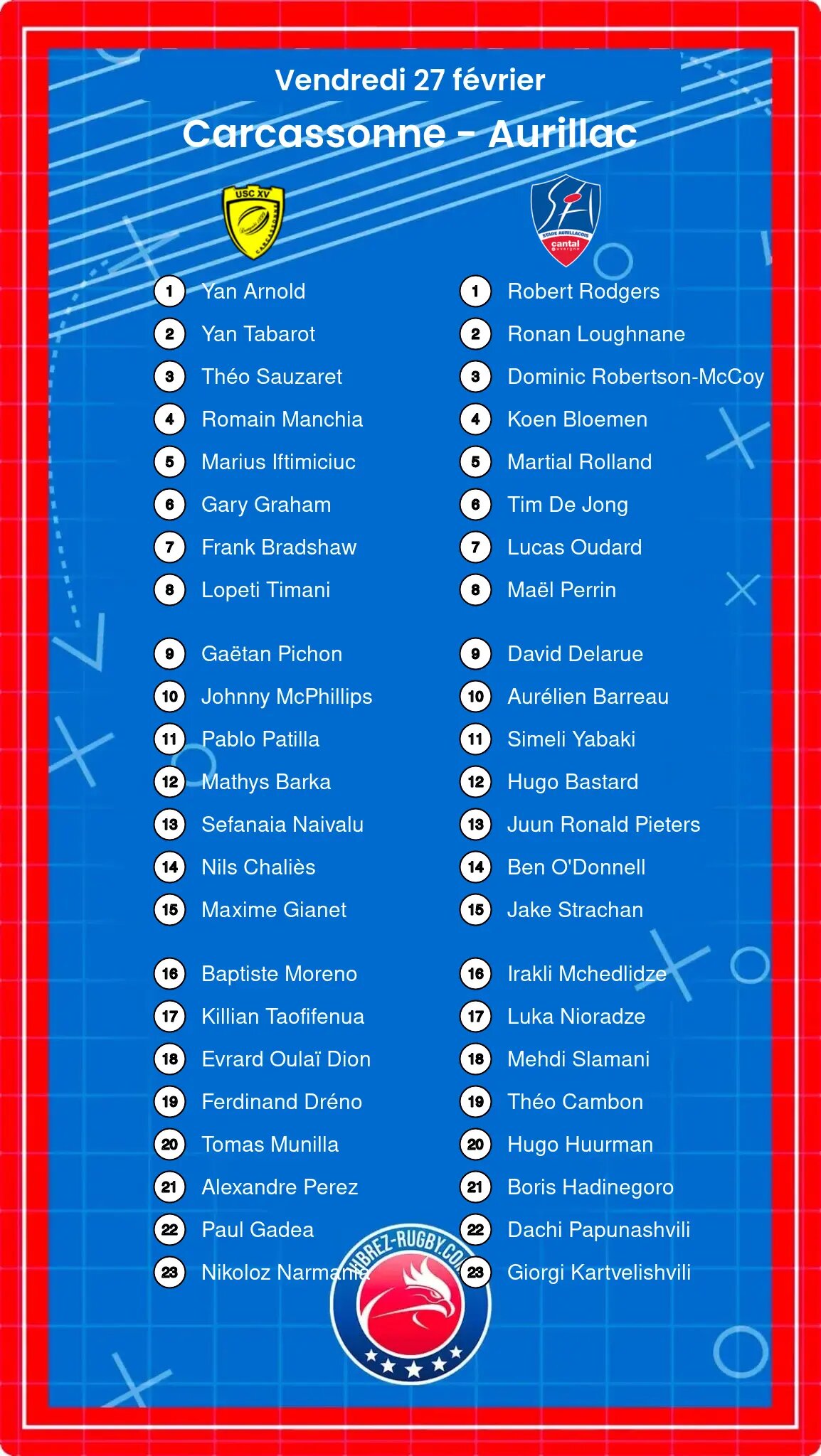 Carcassonne – Aurillac: Les compositions