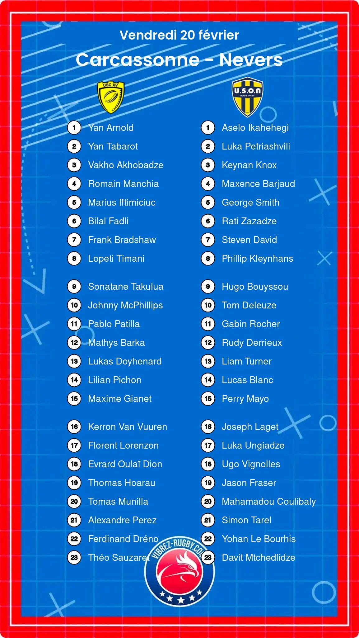 Carcassonne – Nevers: Les compositions
