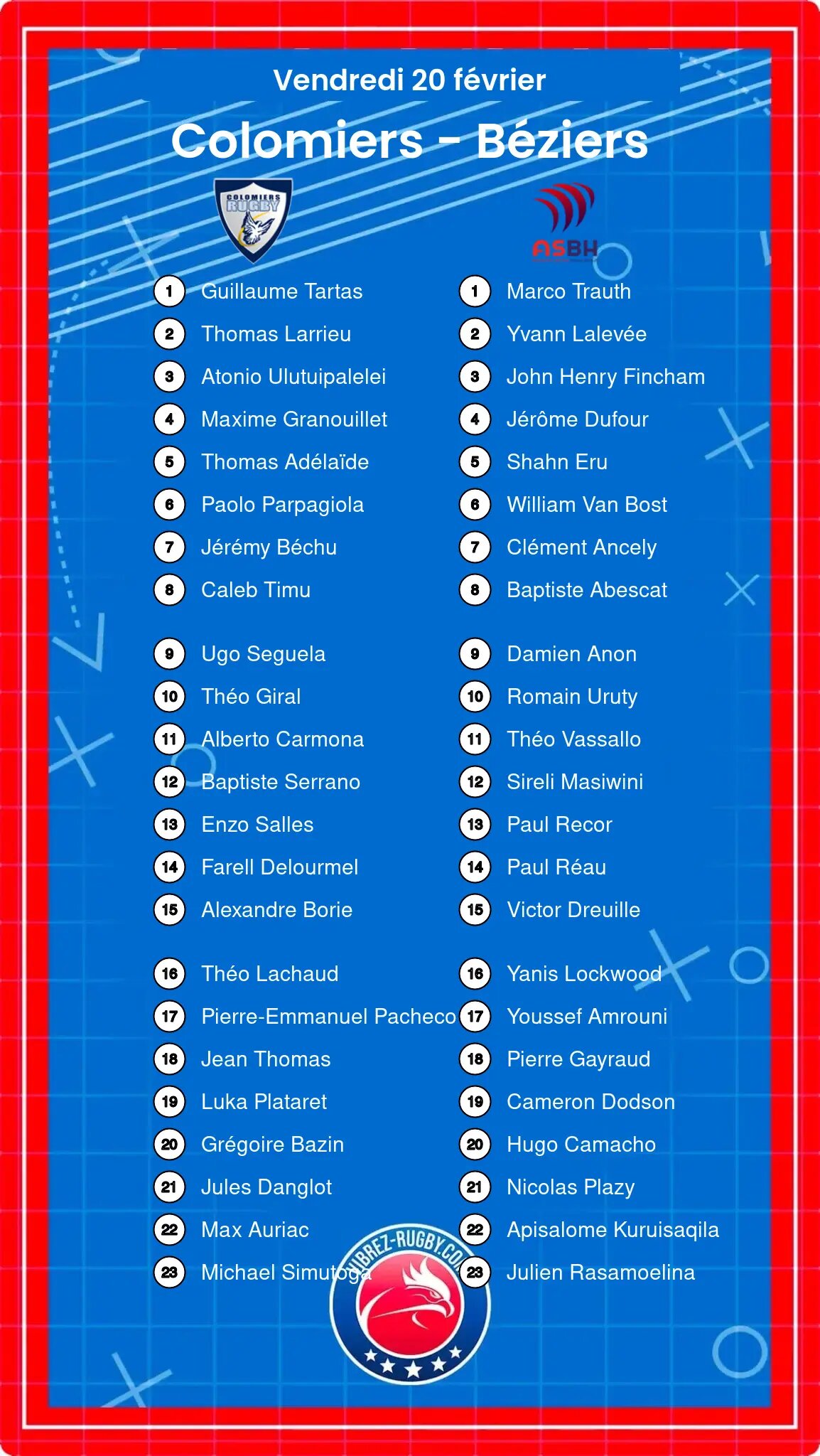 Colomiers – Béziers: Les compositions