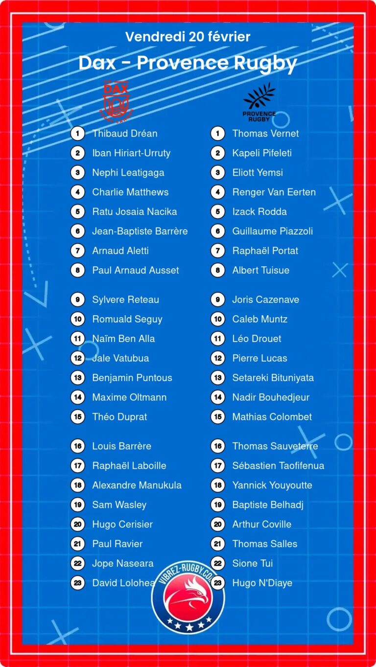 Dax - Provence Rugby composition