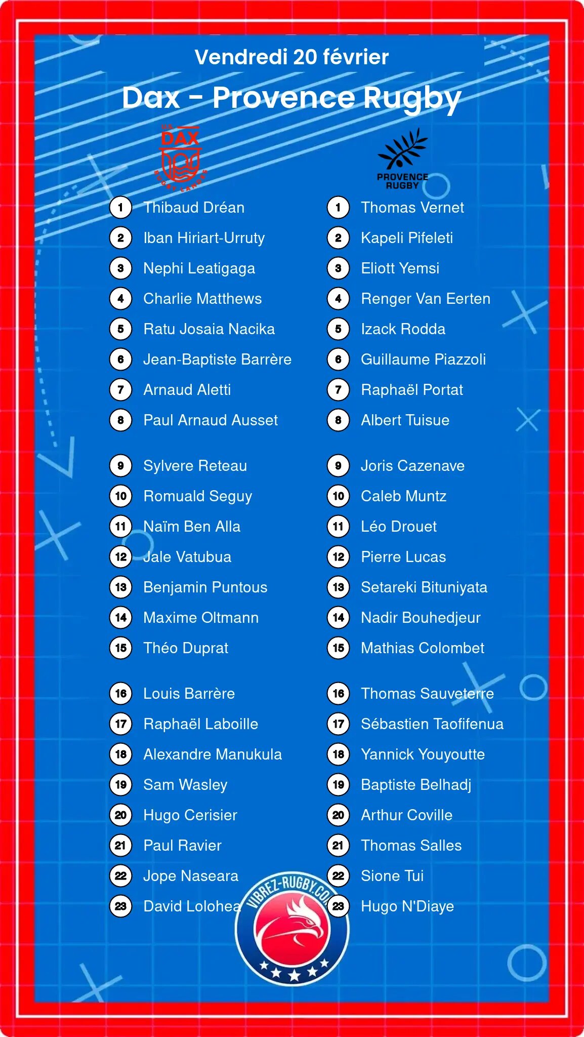 Dax – Provence Rugby: Les compositions