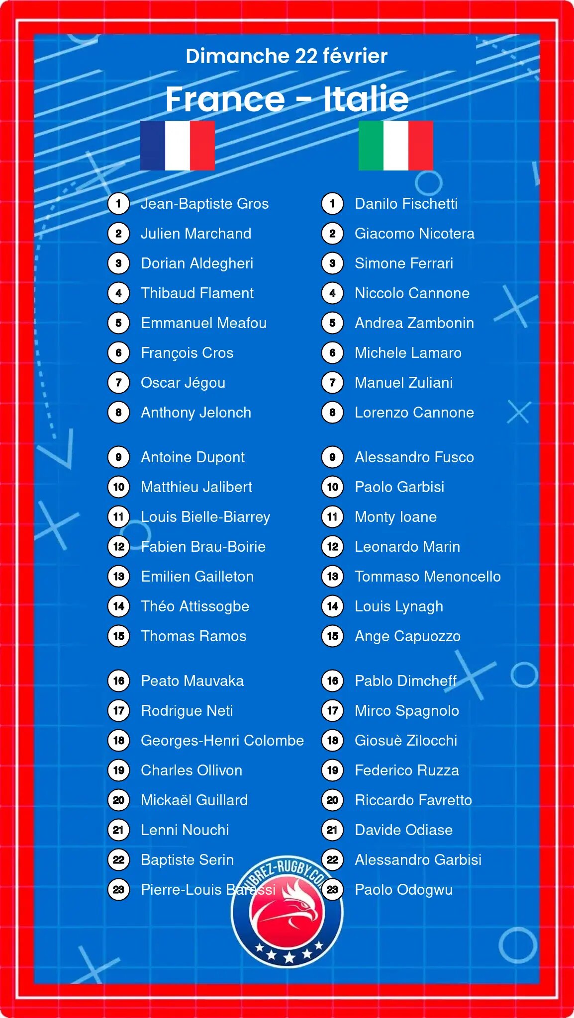 France – Italie: Les compositions