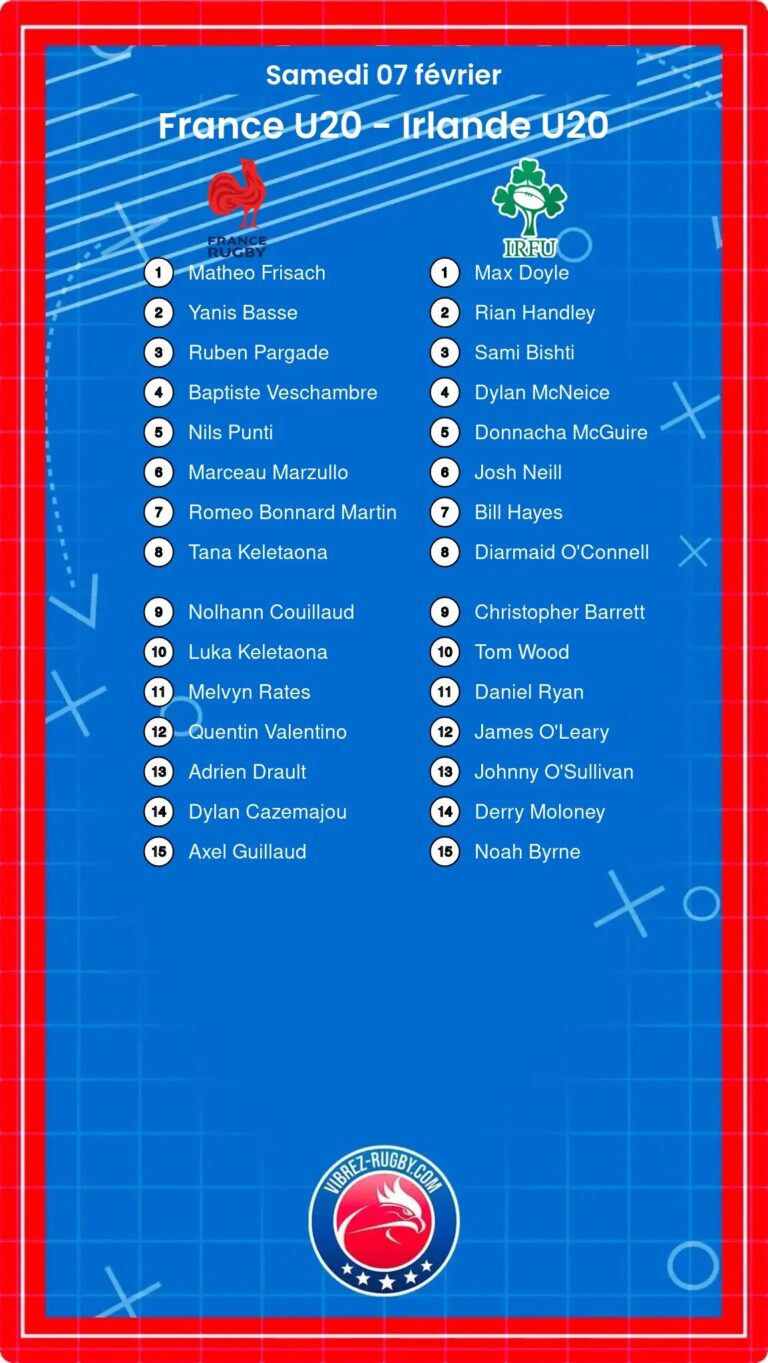 France U20 - Irlande U20 composition
