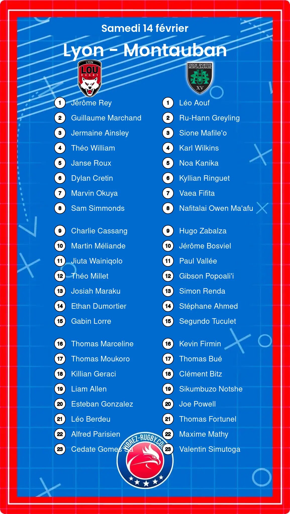 Lyon – Montauban: Les compositions