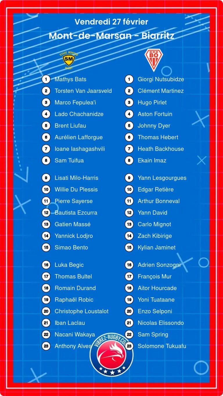 Mont-de-Marsan - Biarritz composition