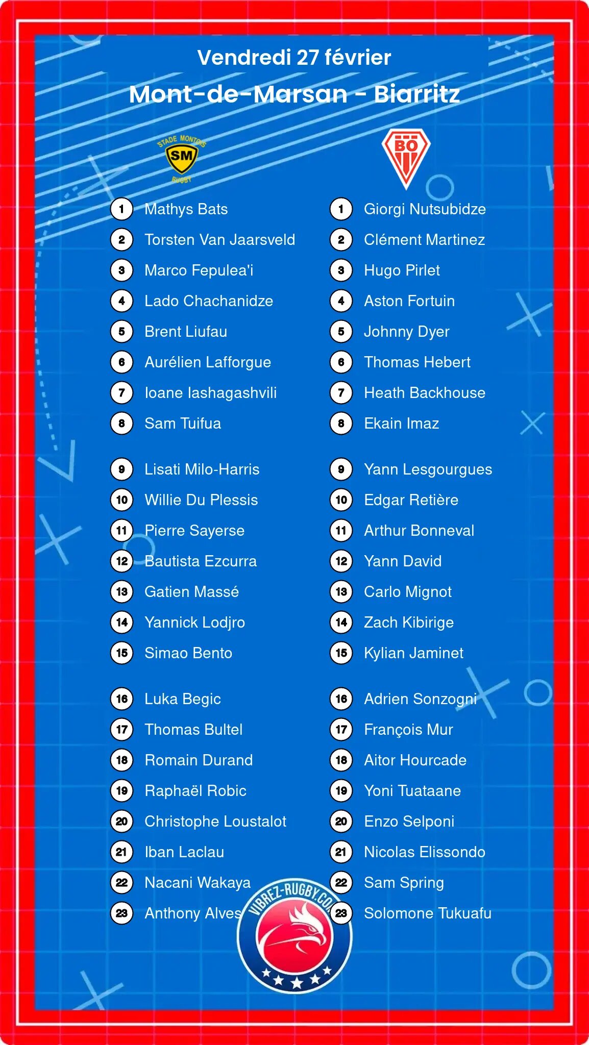 Mont-de-Marsan – Biarritz: Les compositions