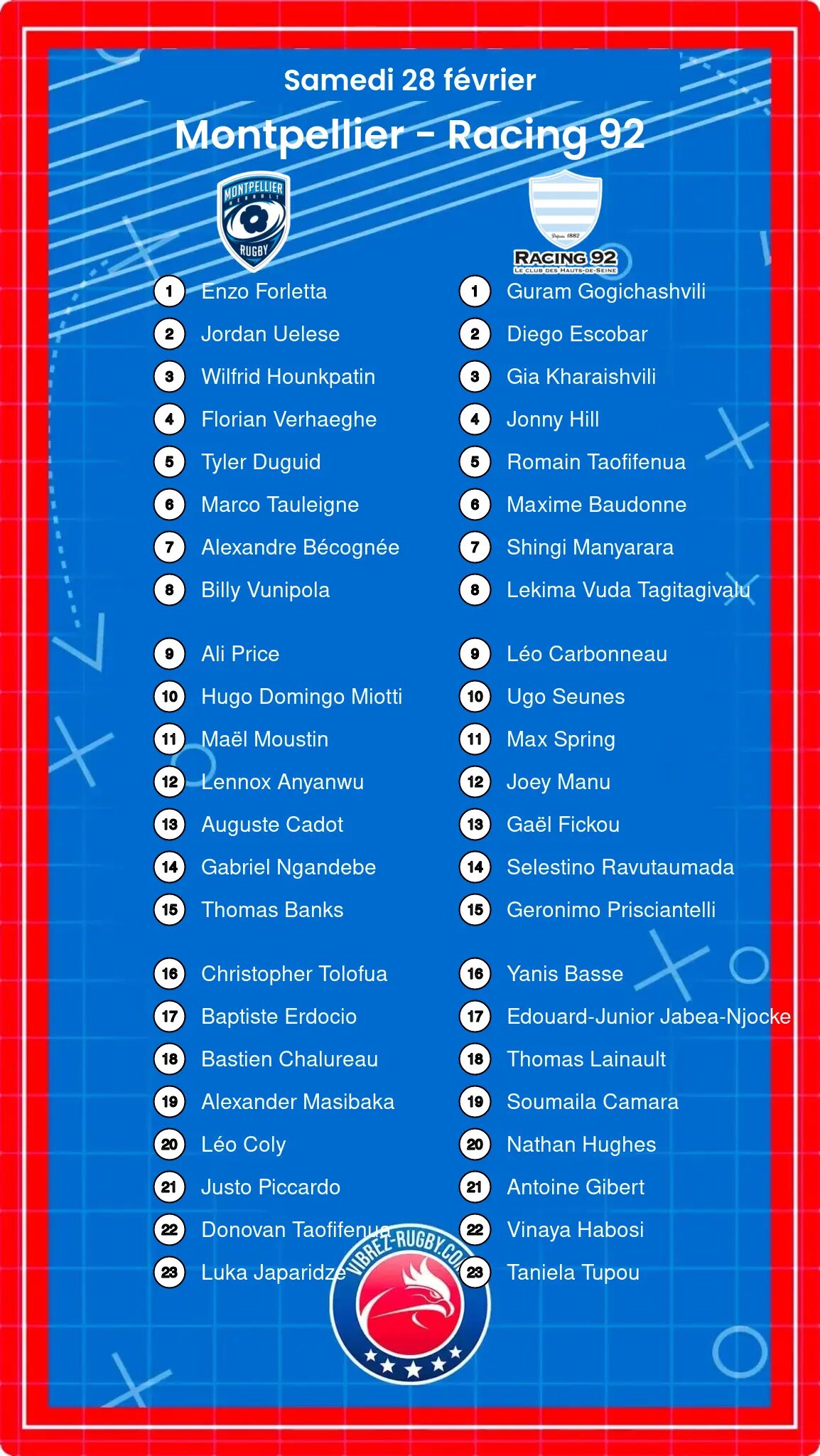 Montpellier – Racing 92: Les compositions