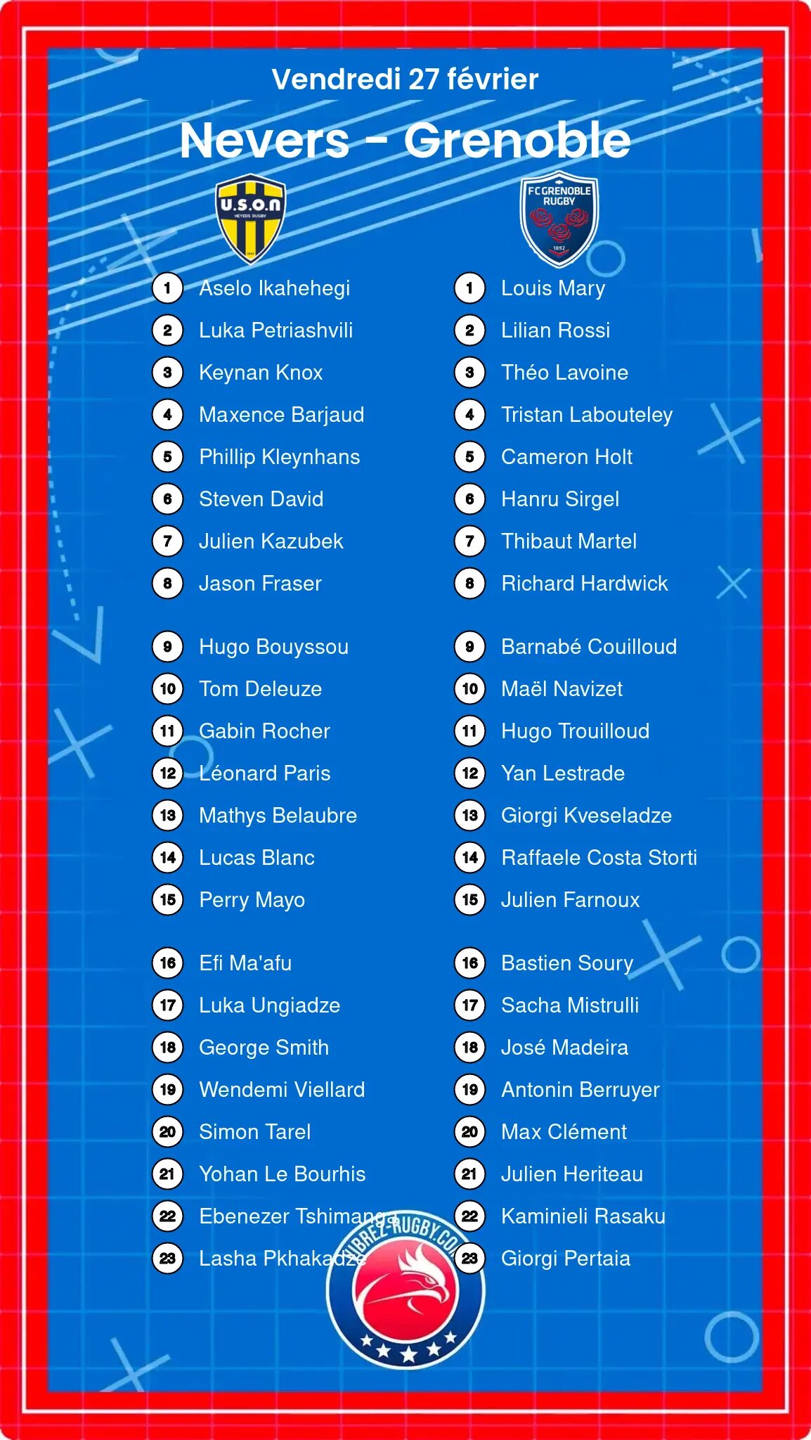 Nevers – Grenoble: Les compositions