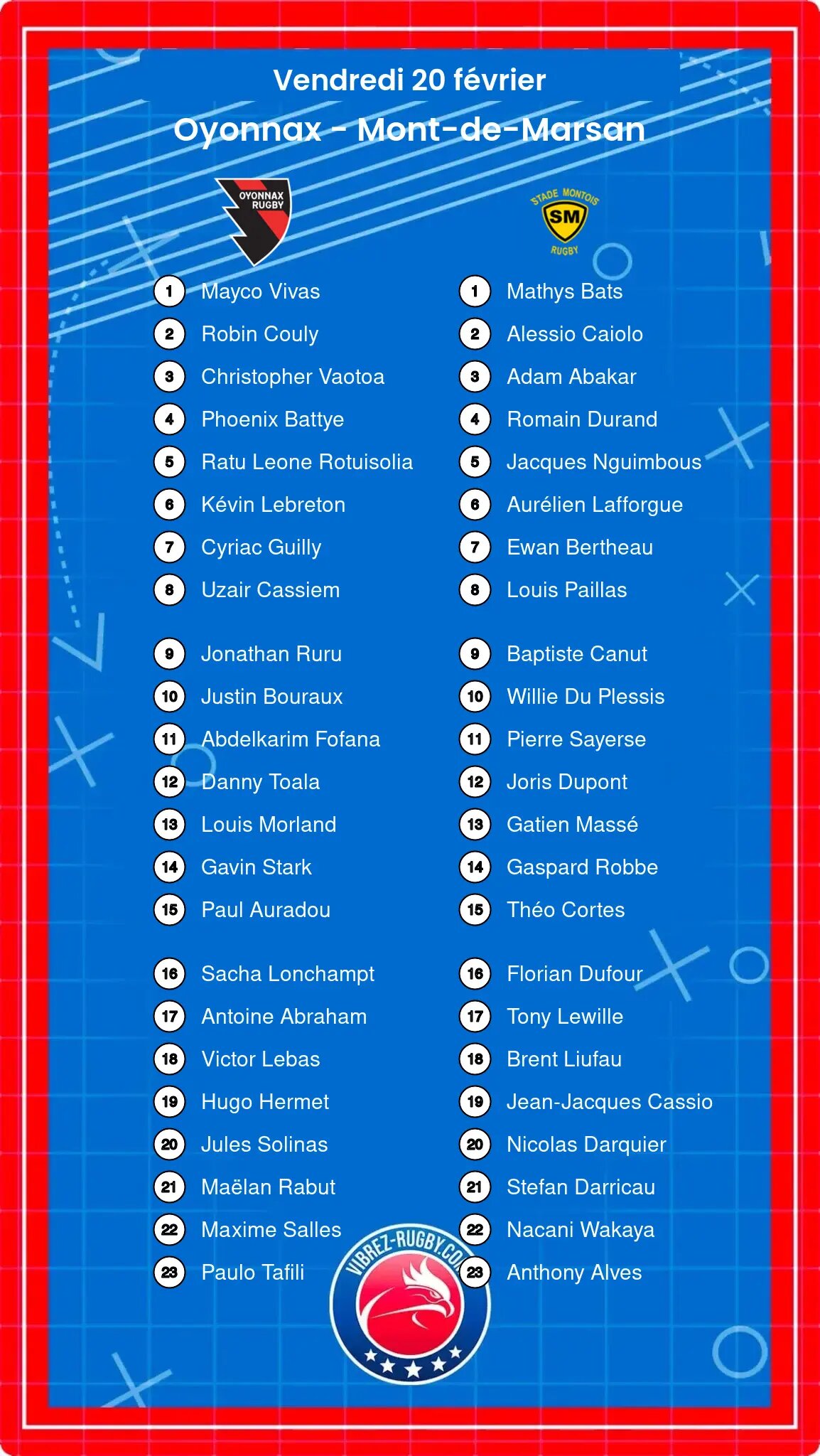 Oyonnax – Mont-de-Marsan: Les compositions