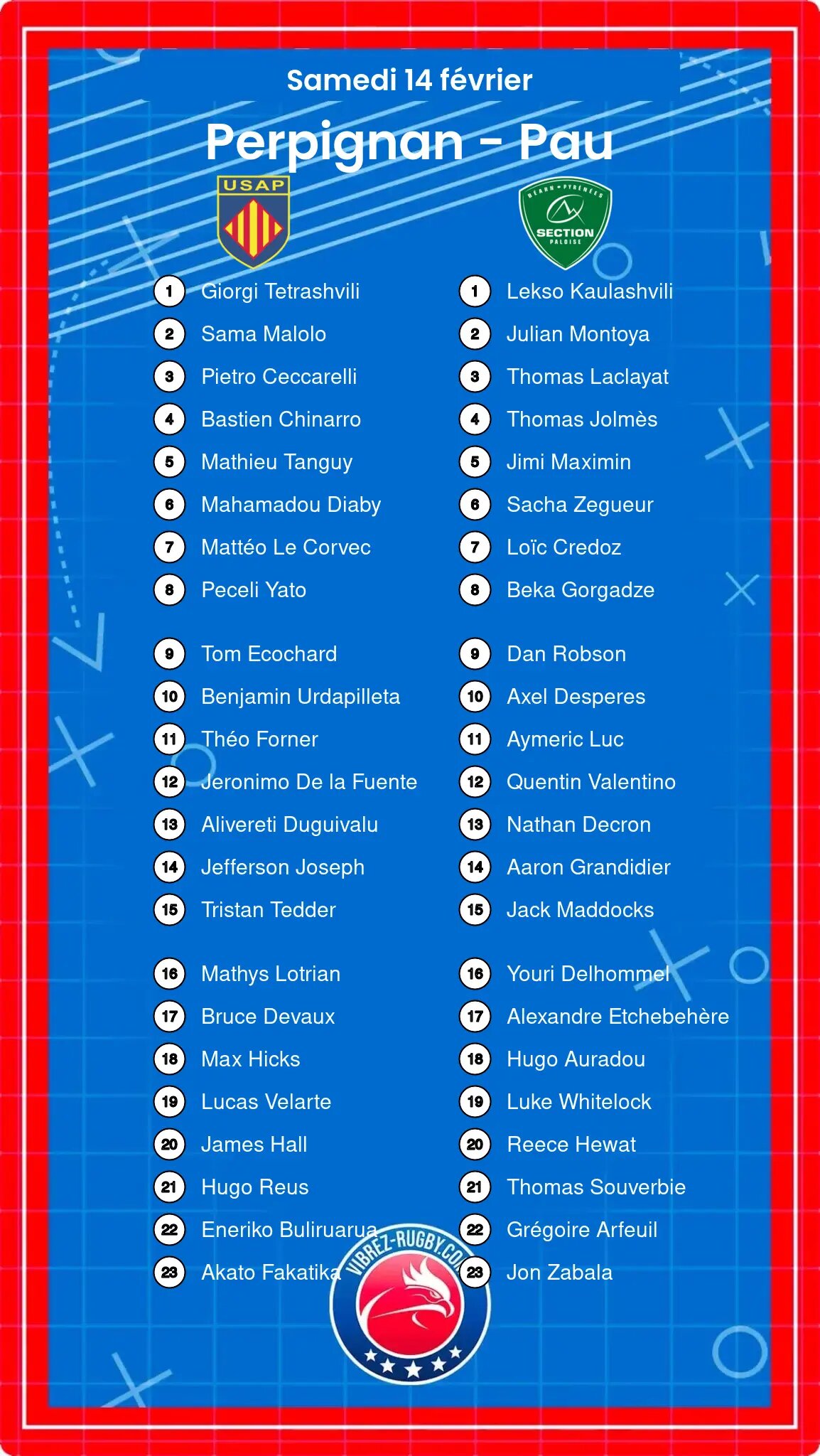 Perpignan – Pau: Les compositions