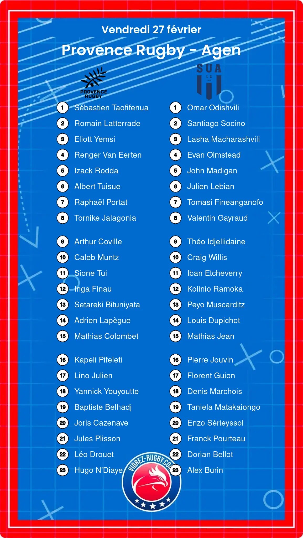 Provence Rugby – Agen: Les compositions