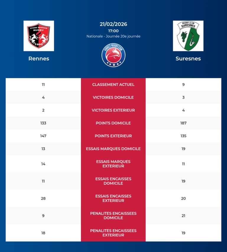 Rennes-Suresnes_20260219_170238_72a1ddf1